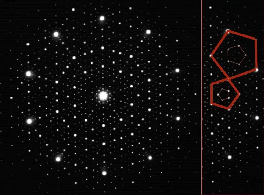 Electron-diffraction patterns from quasicrystals, appearing as sharp arrays of bright spots around a central beam, with fivefold and tenfold rotational symmetry highlighted.