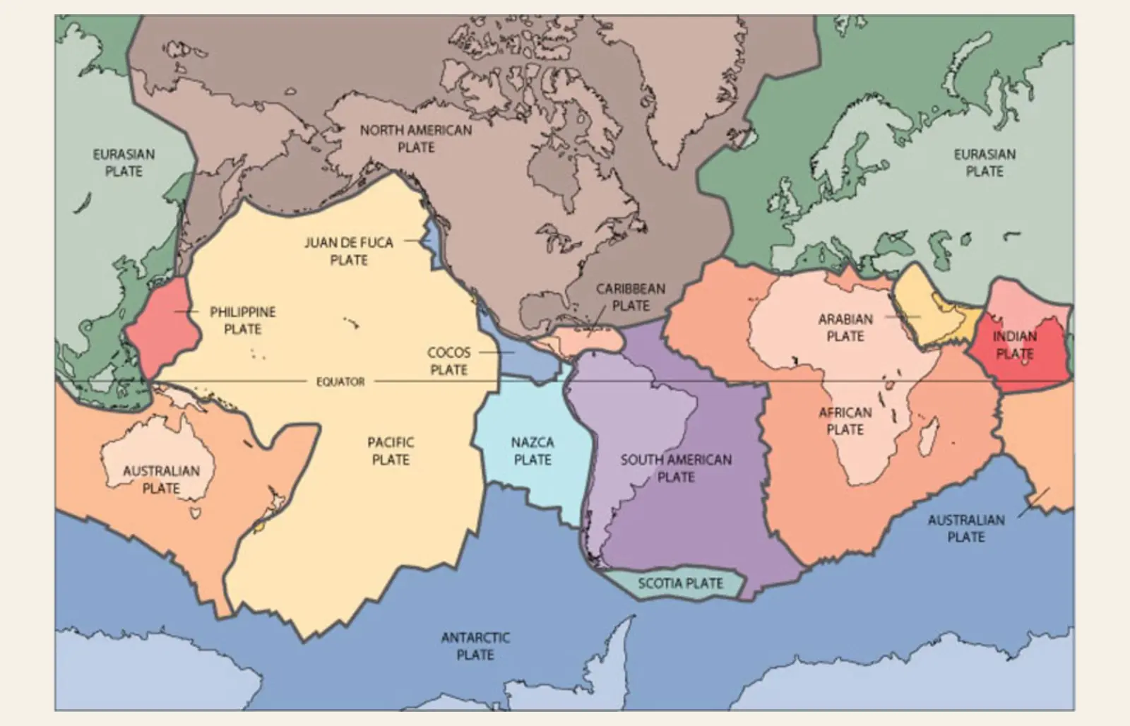 Generalized world map of tectonic plates, with major plates shown in different colors and labeled; dark boundary lines trace where the plates meet.
